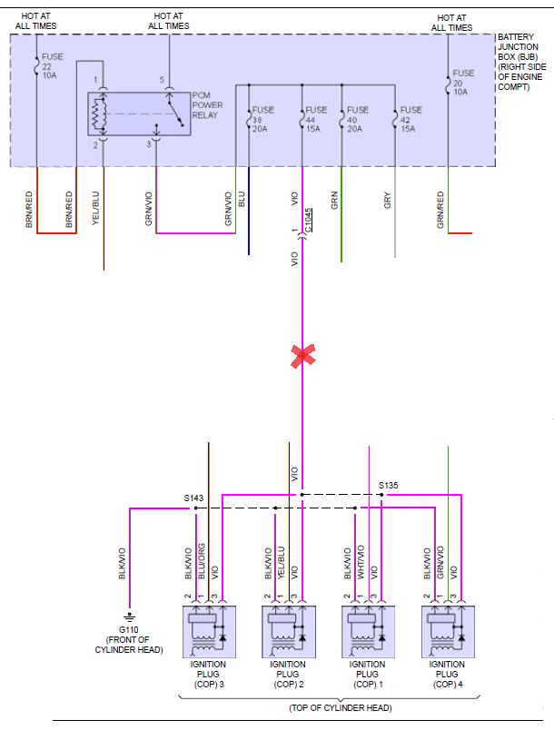 Ignition wiring schematic - MustangForums.com